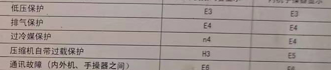 甘谷空调电话在哪里找